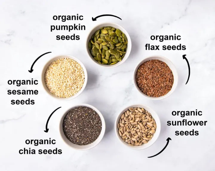 Organic 5 Seeds Mix 200 gm